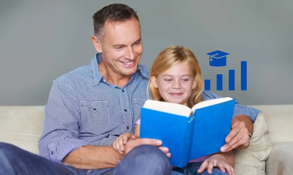 Nivel de lectura